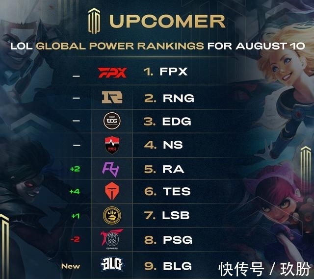 接发上保持 接发上保持