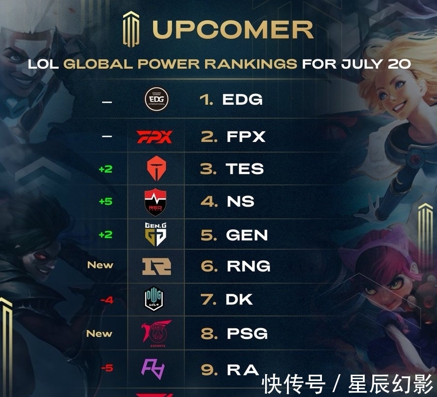 同时尽量避 同时尽量避